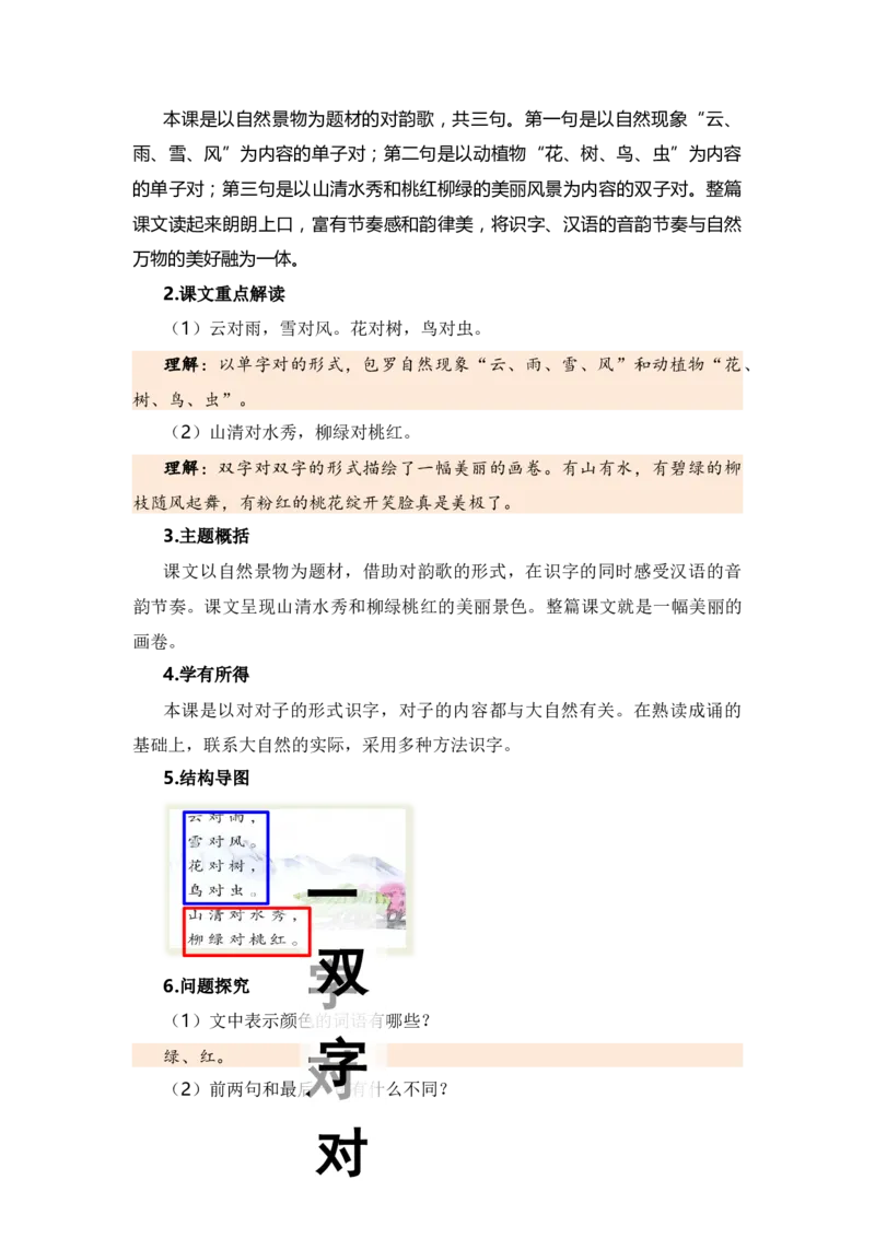 第一单元（知识清单）（统编版）_一年级语文上册（统编版）_单元知识复习专项_2024版