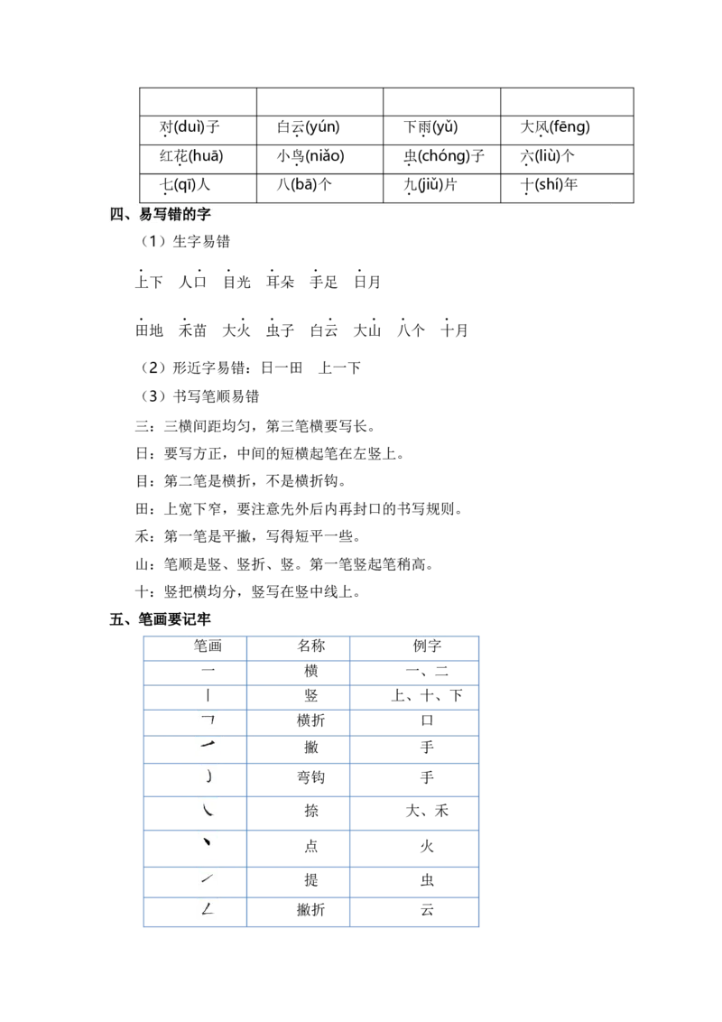 第一单元（知识清单）（统编版）_一年级语文上册（统编版）_单元知识复习专项_2024版