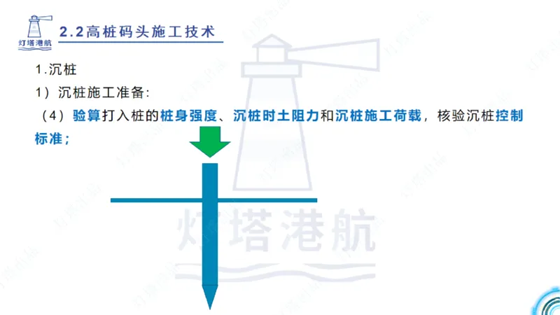 精讲31+32-2.2节高桩码头施工（1+2）_2026年一级建造师_2026年一建港航_2025年一建港航SVIP_02-基础精讲✿高端面授✿深度强化_05-港航《自营系列课》灯塔SMR_通关精讲班