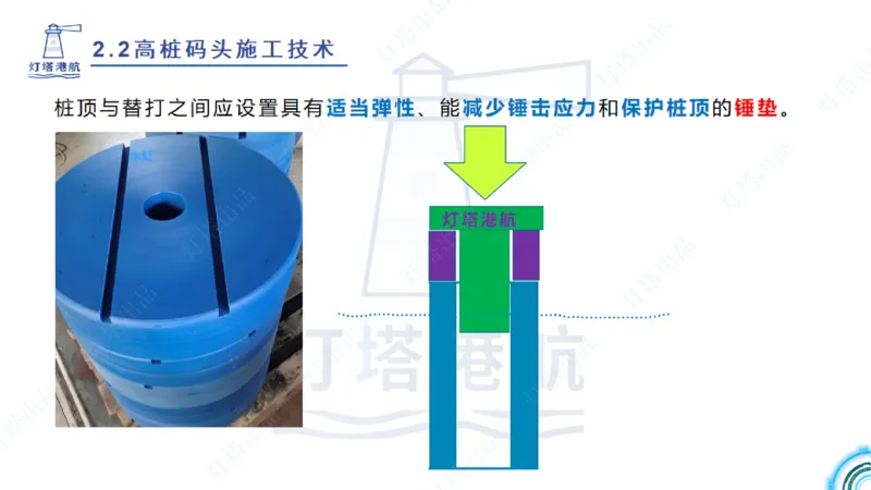 精讲31+32-2.2节高桩码头施工（1+2）_2026年一级建造师_2026年一建港航_2025年一建港航SVIP_02-基础精讲✿高端面授✿深度强化_05-港航《自营系列课》灯塔SMR_通关精讲班