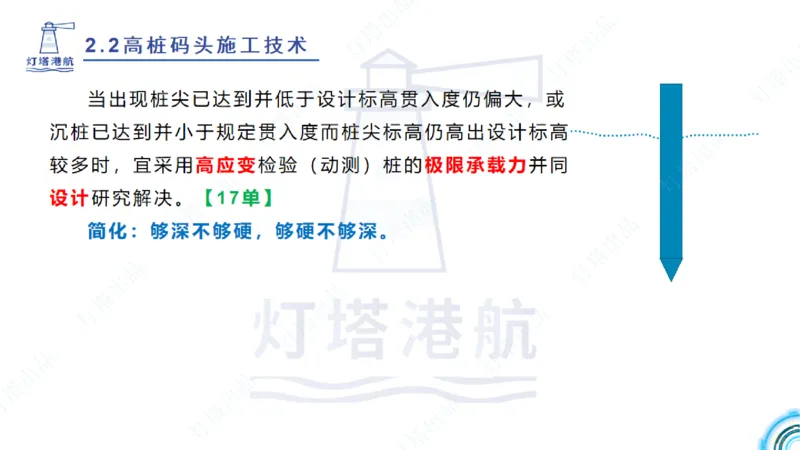 精讲31+32-2.2节高桩码头施工（1+2）_2026年一级建造师_2026年一建港航_2025年一建港航SVIP_02-基础精讲✿高端面授✿深度强化_05-港航《自营系列课》灯塔SMR_通关精讲班