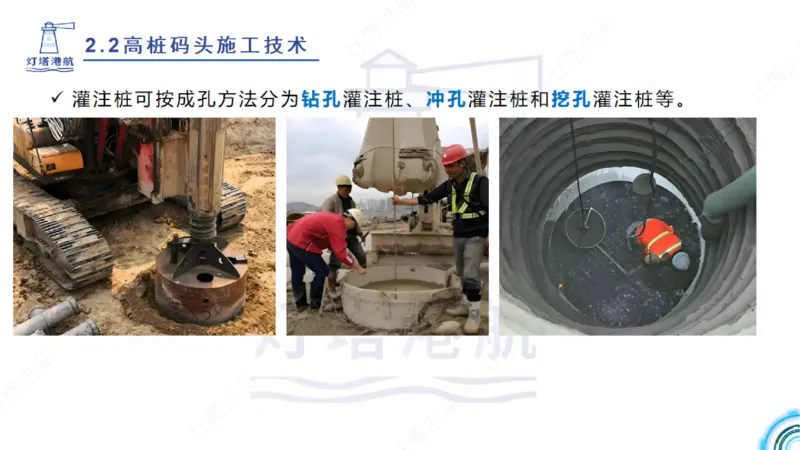 精讲31+32-2.2节高桩码头施工（1+2）_2026年一级建造师_2026年一建港航_2025年一建港航SVIP_02-基础精讲✿高端面授✿深度强化_05-港航《自营系列课》灯塔SMR_通关精讲班