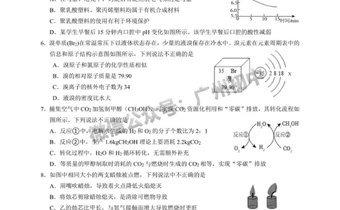 2025白云区中考二模化学试题_广州九上月考+期中+期末+一模二模+中考真题_2025中考二模