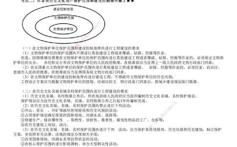 第02讲　施工中历史文化遗产保护制度_2026年一建法规_2025年一建法规SVIP_02-基础精讲✿高端面授✿深度强化_05-法规《基础精讲班》张小强JG