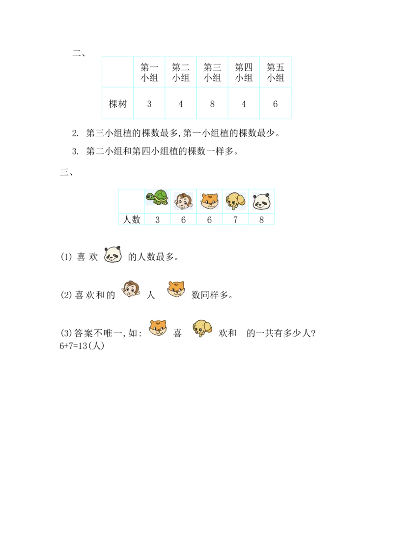 8.4分一分_一年级上下册资料_小学一年级学习资料-25年更新版_1-04、小学一年级数学下册_1-4-2、练习题、作业、试题、试卷_西师版_课时练