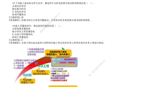 第01讲　2023年《管理》试题（一）_2026年一级建造师_2026年一建管理_2025年一建管理SVIP_03-习题精析✿实战特训✿模考通关_32-管理《真题解析班》名师JG_22年试题