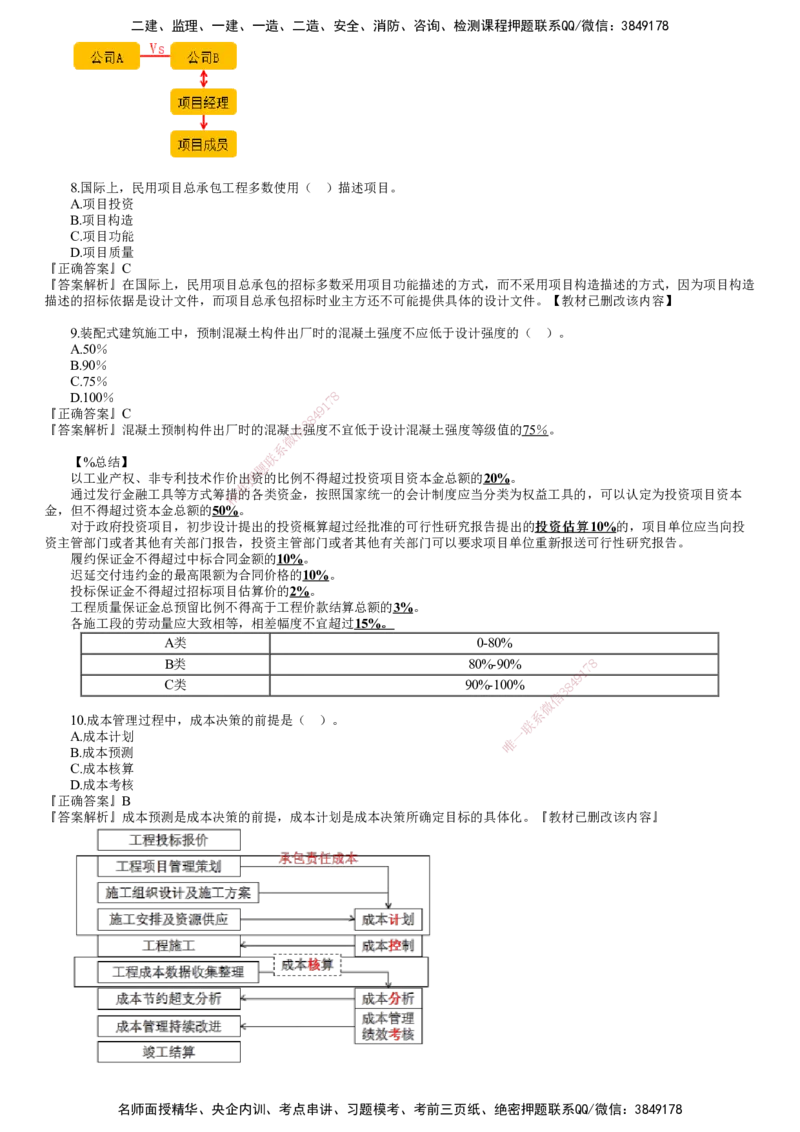 第01讲　2023年《管理》试题（一）_2026年一级建造师_2026年一建管理_2025年一建管理SVIP_03-习题精析✿实战特训✿模考通关_32-管理《真题解析班》名师JG_22年试题