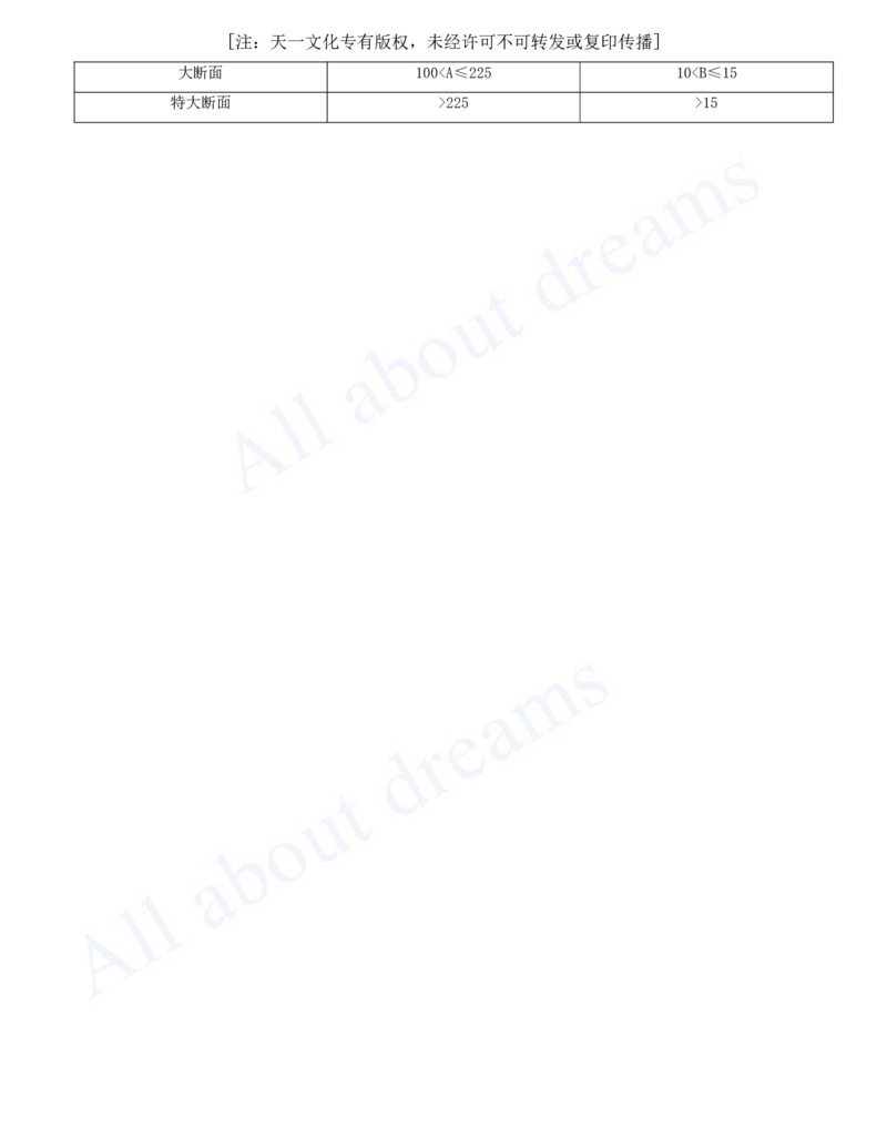 2025-29-第1篇-第3章-3.1-土石方工程（三）_2026年一级建造师_2026年一建水利_2025年一建水利SVIP_02-基础精讲✿高端面授✿深度强化_12-水利《天一精讲班》李想KL_讲义