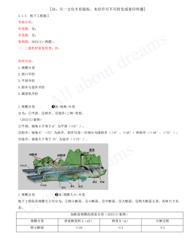 2025-29-第1篇-第3章-3.1-土石方工程（三）_2026年一级建造师_2026年一建水利_2025年一建水利SVIP_02-基础精讲✿高端面授✿深度强化_12-水利《天一精讲班》李想KL_讲义