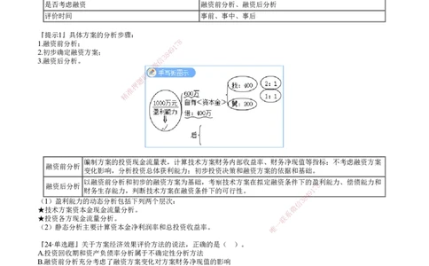 第01讲　经济效果评价内容_2026年一级建造师_2026年一建经济_2025年一建经济SVIP_02-基础精讲✿高端面授✿深度强化_03-经济《基础精讲班》达江JG推荐_第2章　经济效果评价