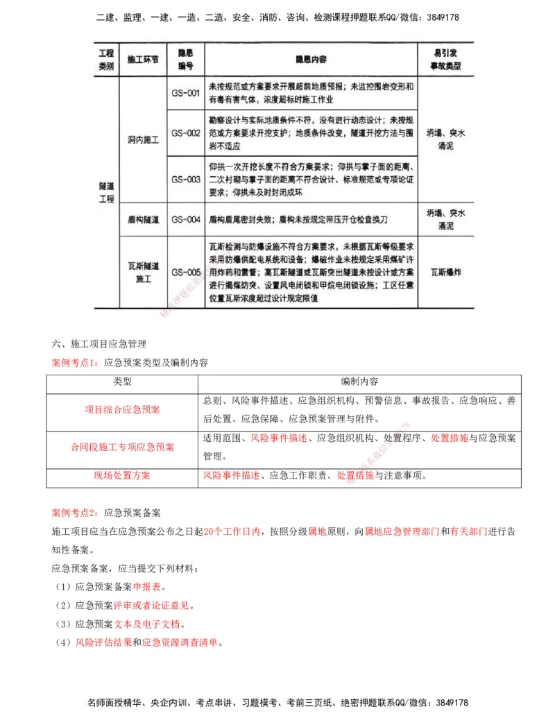 打印版（06月25日）-李昌春-一建公路-案例班（案例专题突破）_2026年一级建造师_2026年一建公路_2025年一建公路SVIP_04-冲刺串讲✿考点强化✿小灶集训