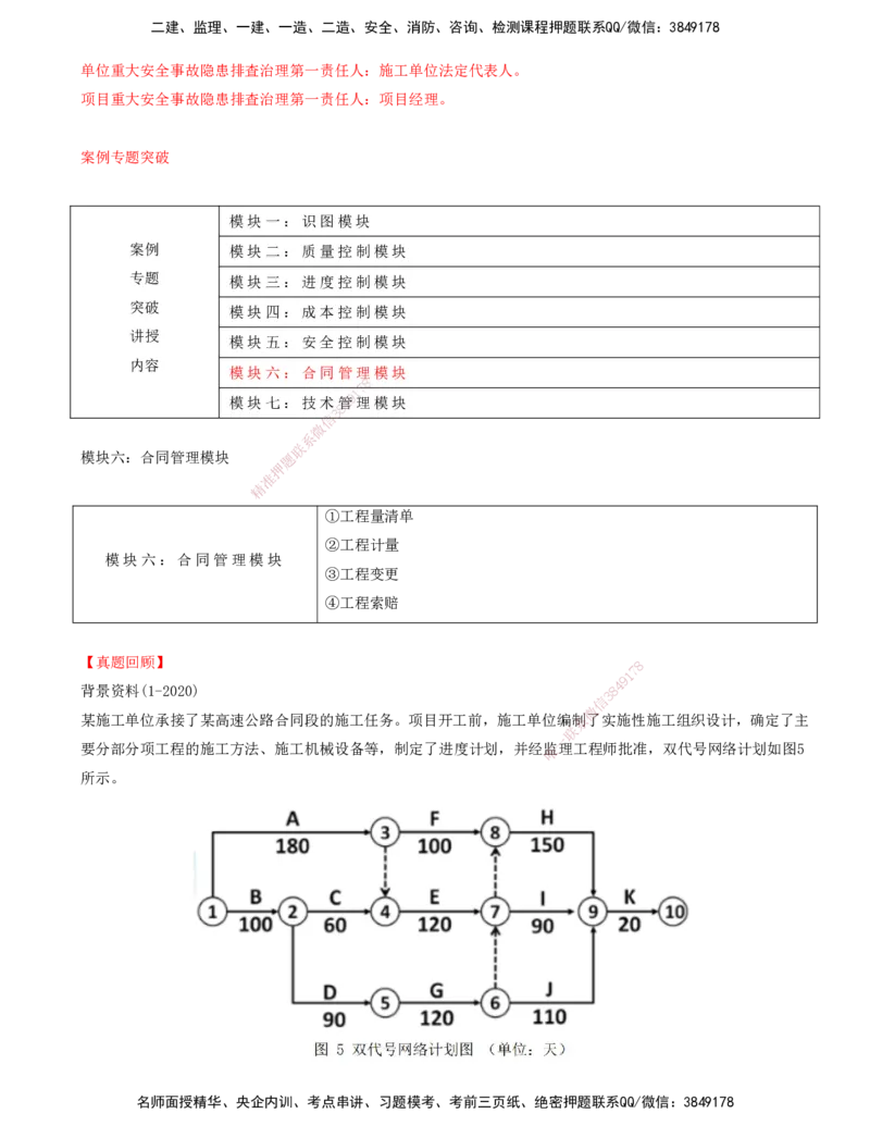 打印版（06月25日）-李昌春-一建公路-案例班（案例专题突破）_2026年一级建造师_2026年一建公路_2025年一建公路SVIP_04-冲刺串讲✿考点强化✿小灶集训