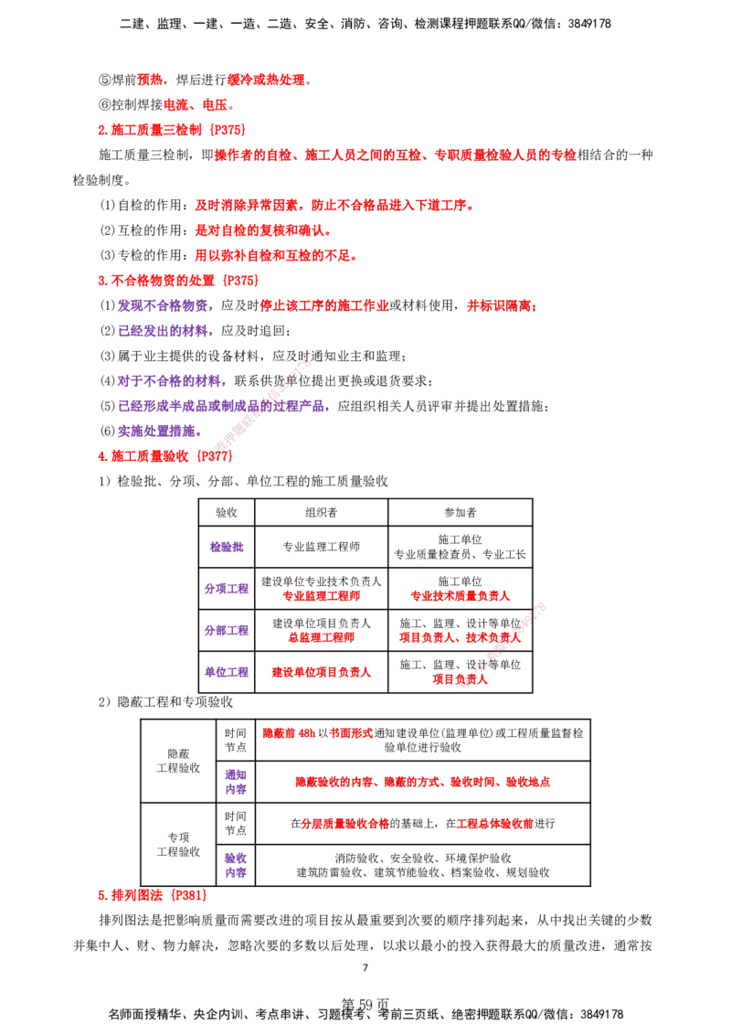 天成密训&mdash;&mdash;讲义合集_2026年一级建造师_2026年一建机电_2025年一建机电SVIP_04-冲刺串讲✿考点强化✿小灶集训_87-机电《考前天成密训》石莉HX_讲义