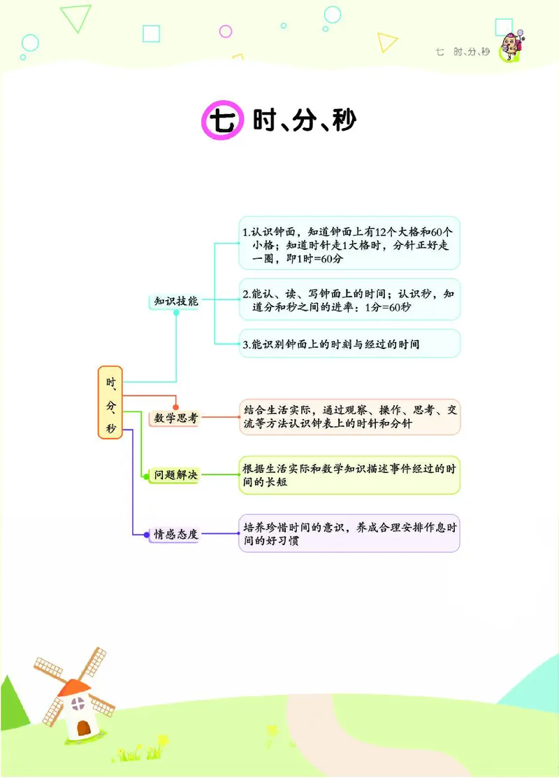 《七彩课堂》数学2年级下册（BS）_二年级上下册资料_小学二年级学习资料-25年更新版_2-04、小学二年级数学下册_2-4-2、练习题、作业、试题、试卷_北师大版_电子册类