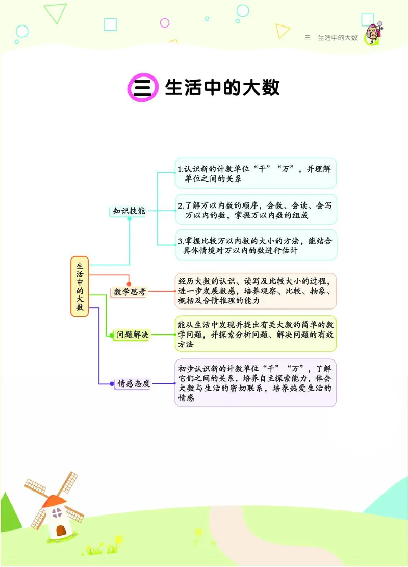 《七彩课堂》数学2年级下册（BS）_二年级上下册资料_小学二年级学习资料-25年更新版_2-04、小学二年级数学下册_2-4-2、练习题、作业、试题、试卷_北师大版_电子册类