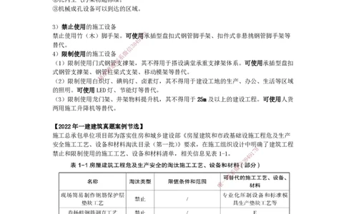 2025-14-龚孝炜-第四章-相关法规_2026年一级建造师_2026年一建建筑_2025年一建建筑SVIP_04-冲刺串讲✿考点强化✿小灶集训_43-建筑《考点特训班》龚孝炜CSW_讲义