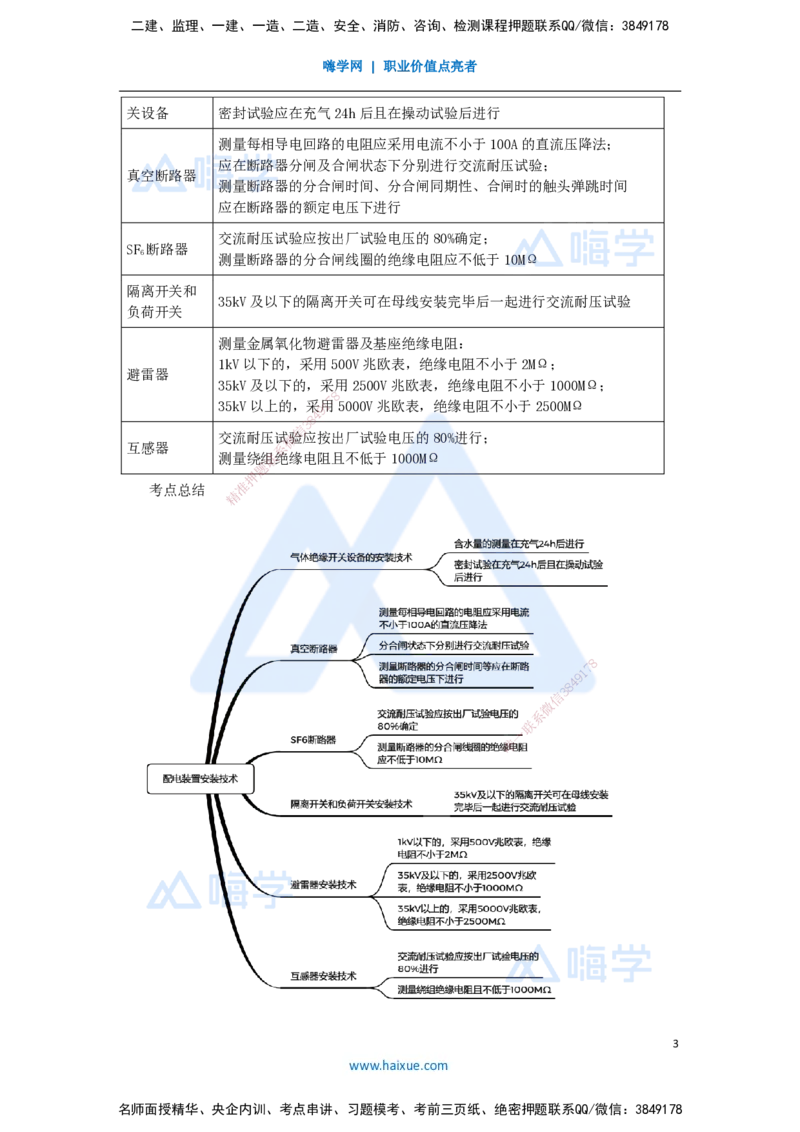 杨海军-一级建造师-机电工程管理与实务-实景精讲通关-（34）电气装置安装技术-变配电装置安装技术-配电装置安装技术_2026年一级建造师_2026年一建机电_2025年一建机电SVIP_讲义