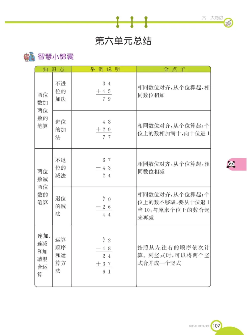 《七彩课堂》数学1年级下册（54QD）_一年级上下册资料_小学一年级学习资料-25年更新版_1-04、小学一年级数学下册_1-4-2、练习题、作业、试题、试卷_青岛54版_电子册类
