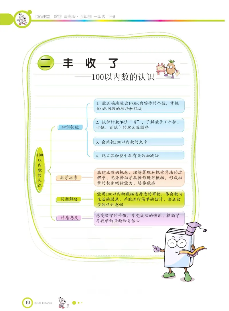 《七彩课堂》数学1年级下册（54QD）_一年级上下册资料_小学一年级学习资料-25年更新版_1-04、小学一年级数学下册_1-4-2、练习题、作业、试题、试卷_青岛54版_电子册类