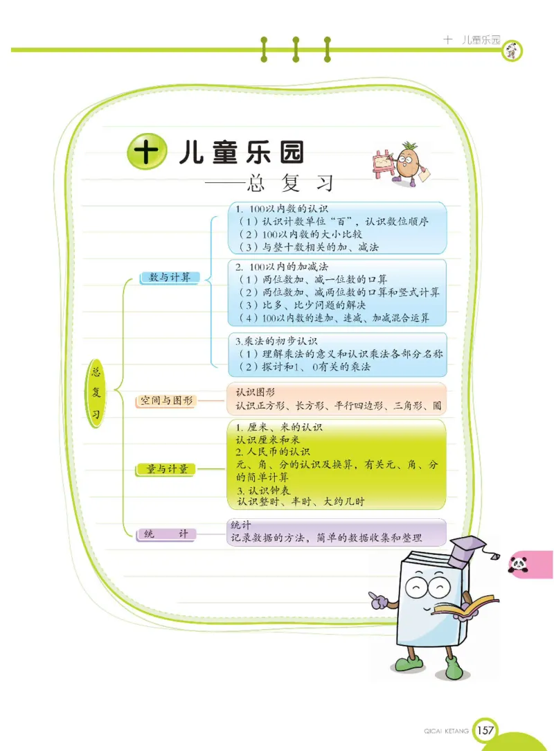 《七彩课堂》数学1年级下册（54QD）_一年级上下册资料_小学一年级学习资料-25年更新版_1-04、小学一年级数学下册_1-4-2、练习题、作业、试题、试卷_青岛54版_电子册类