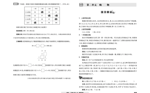 《全品考前梳理》数学2年级上册（BS）_二年级上下册资料_小学二年级学习资料-25年更新版_2-03、小学二年级数学上册_2-3-2、练习题、作业、试题、试卷_北师大版_电子册类