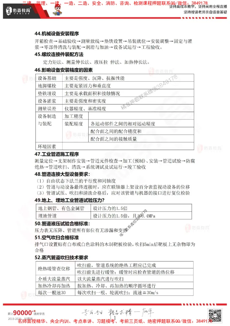 一建机电实务背诵2_1_2026年一级建造师_2026年一建机电_2025年一建机电SVIP_05-考前密训✿央企特训✿机构普押_12-机电《考点背诵点》YS
