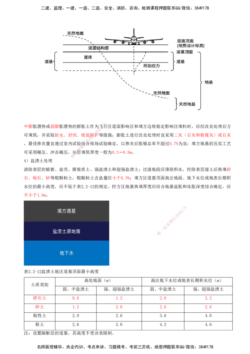 03.08-第二章-第二节-飞行区岩土工程（二）_2026年一级建造师_2026年一建民航_2026年一建民航SVIP_2026一建民航SVIP_02-基础精讲✿高端面授✿深度强化_02.第二章_讲义