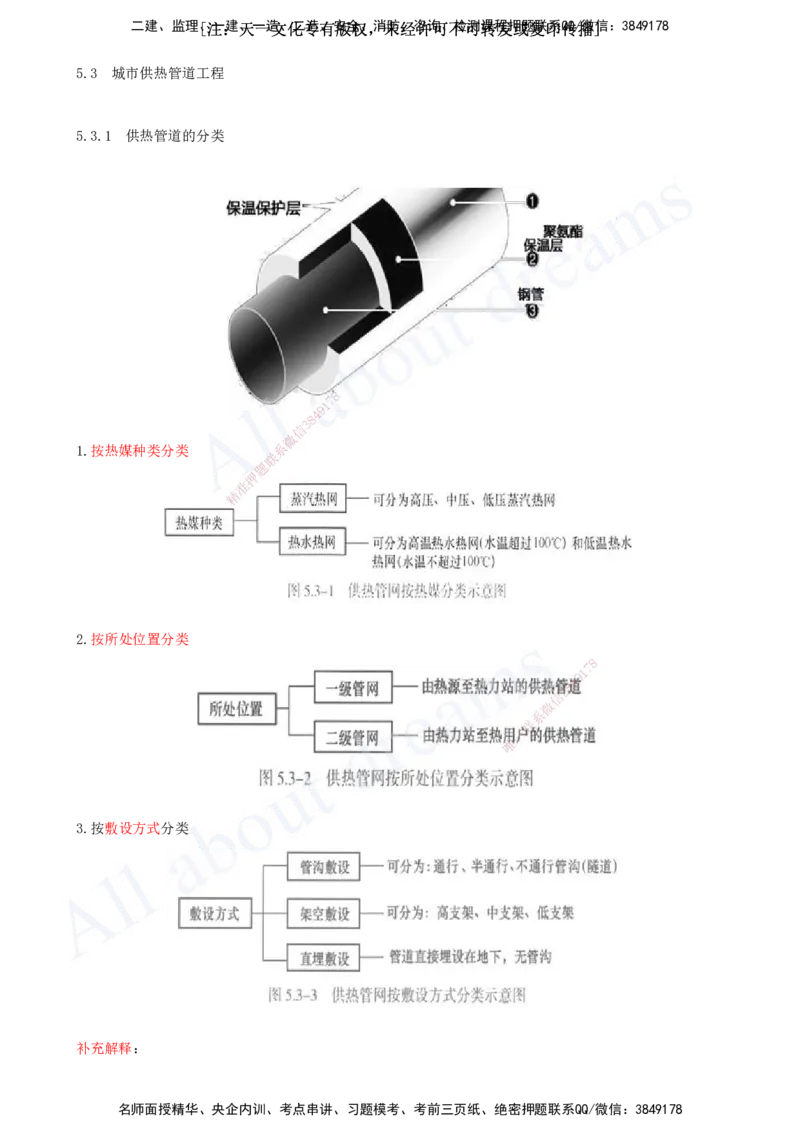 2025-30-第5章-城市管道工程（五）_2026年一级建造师_2026年一建市政_2025年一建市政SVIP_02-基础精讲✿高端面授✿深度强化_10-市政《天一精讲班》潘旭、董雨佳KL_董雨佳_讲义