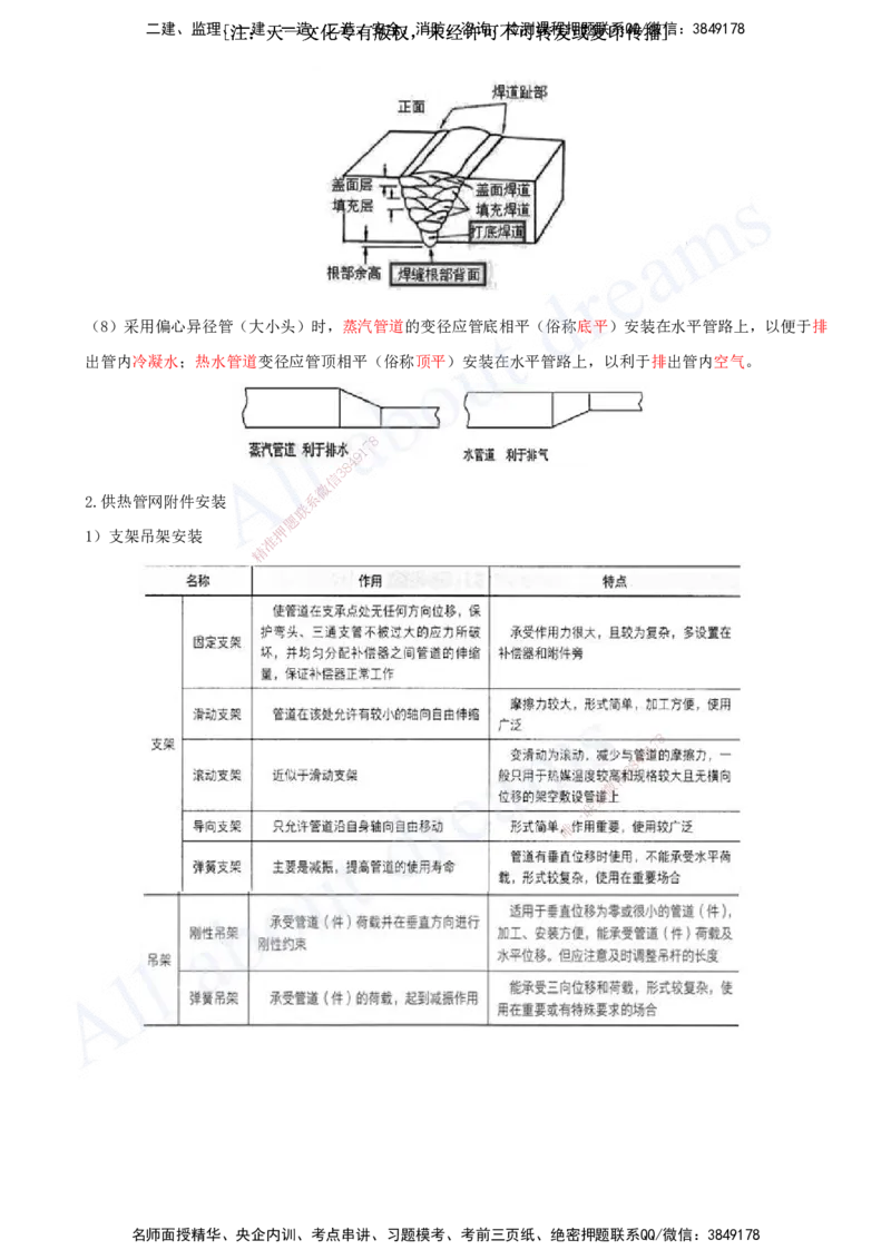 2025-30-第5章-城市管道工程（五）_2026年一级建造师_2026年一建市政_2025年一建市政SVIP_02-基础精讲✿高端面授✿深度强化_10-市政《天一精讲班》潘旭、董雨佳KL_董雨佳_讲义