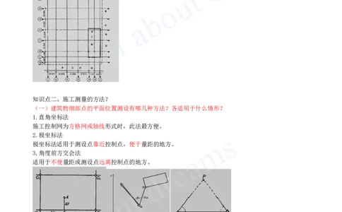 2025-21-第3章-3.1-施工测量（二）_2026年一级建造师_2026年一建建筑_2025年一建建筑SVIP_02-基础精讲✿高端面授✿深度强化_13-建筑《天一精讲班》周超KL_讲义