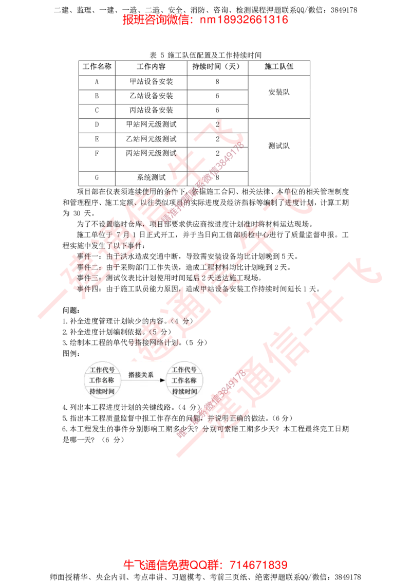 2024年一建通信真题_2026年一级建造师_2026年一建通信_2025年一建通信SVIP_02-基础精讲✿高端面授✿深度强化_11-通信《直播精讲班》牛飞SMR推荐_2025年真题-必做（有视频解析）