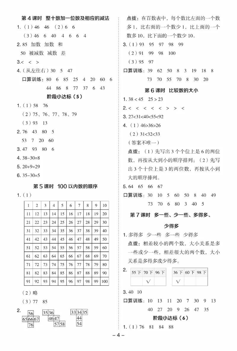 《典中点》数学试卷-数学1年级下册（SJ）_一年级上下册资料_小学一年级学习资料-25年更新版_1-04、小学一年级数学下册_1-4-2、练习题、作业、试题、试卷_苏教版_电子册类