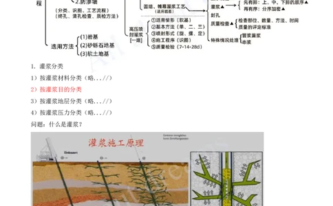2025-24-第1篇-第2章-2.3-地基处理工程（二）_2026年一级建造师_2026年一建水利_2025年一建水利SVIP_02-基础精讲✿高端面授✿深度强化_12-水利《天一精讲班》李想KL_讲义