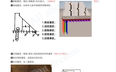 2025-24-第1篇-第2章-2.3-地基处理工程（二）_2026年一级建造师_2026年一建水利_2025年一建水利SVIP_02-基础精讲✿高端面授✿深度强化_12-水利《天一精讲班》李想KL_讲义
