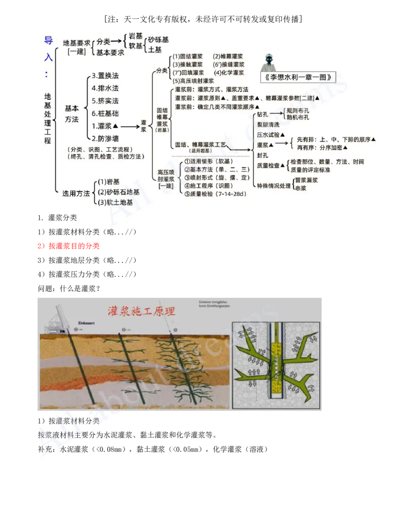 2025-24-第1篇-第2章-2.3-地基处理工程（二）_2026年一级建造师_2026年一建水利_2025年一建水利SVIP_02-基础精讲✿高端面授✿深度强化_12-水利《天一精讲班》李想KL_讲义