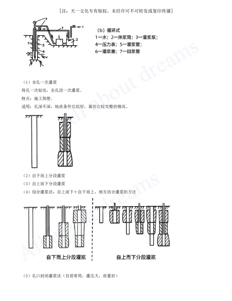 2025-24-第1篇-第2章-2.3-地基处理工程（二）_2026年一级建造师_2026年一建水利_2025年一建水利SVIP_02-基础精讲✿高端面授✿深度强化_12-水利《天一精讲班》李想KL_讲义