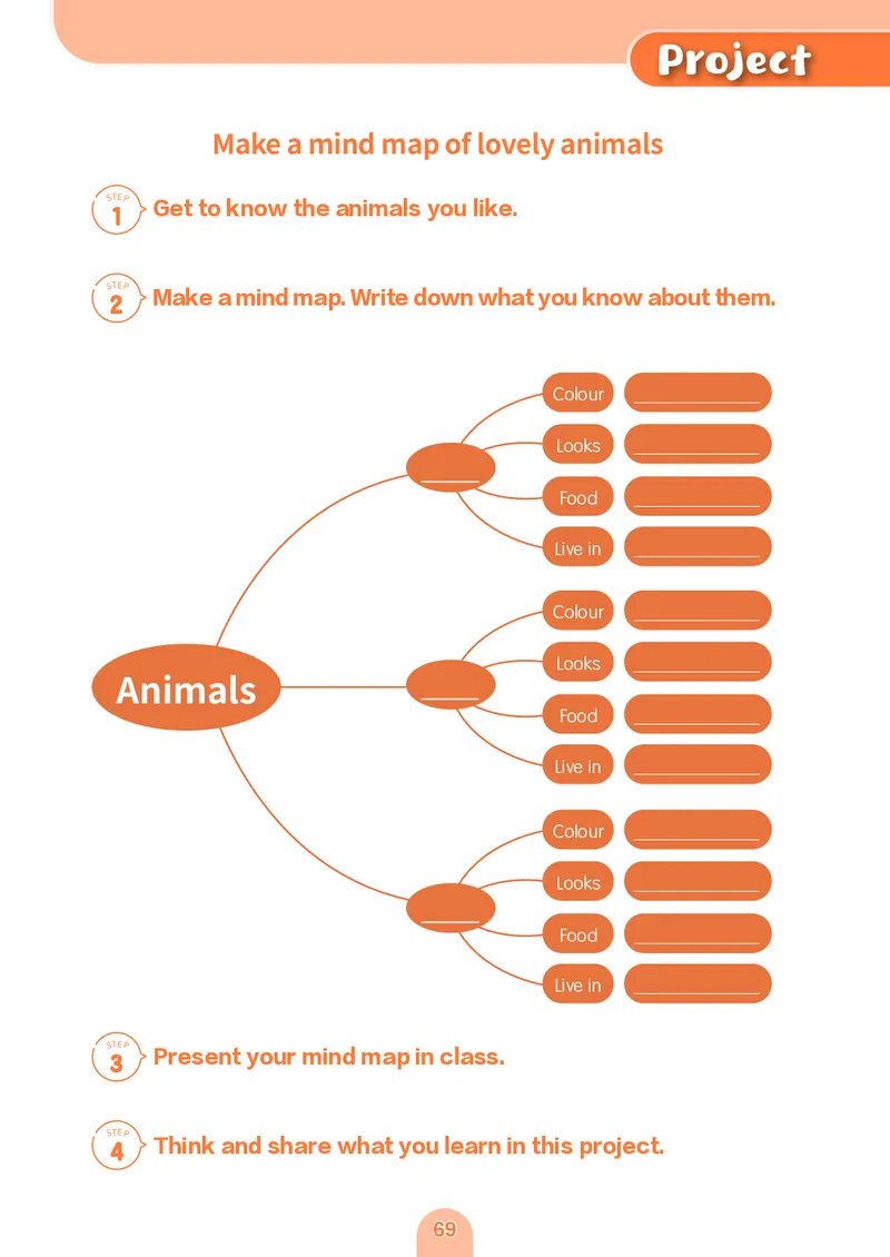 英语三下粤教沪外版（2025春）_小学全网线上同款资料_2025春新增教材合集_小学英语（2025春新教材）