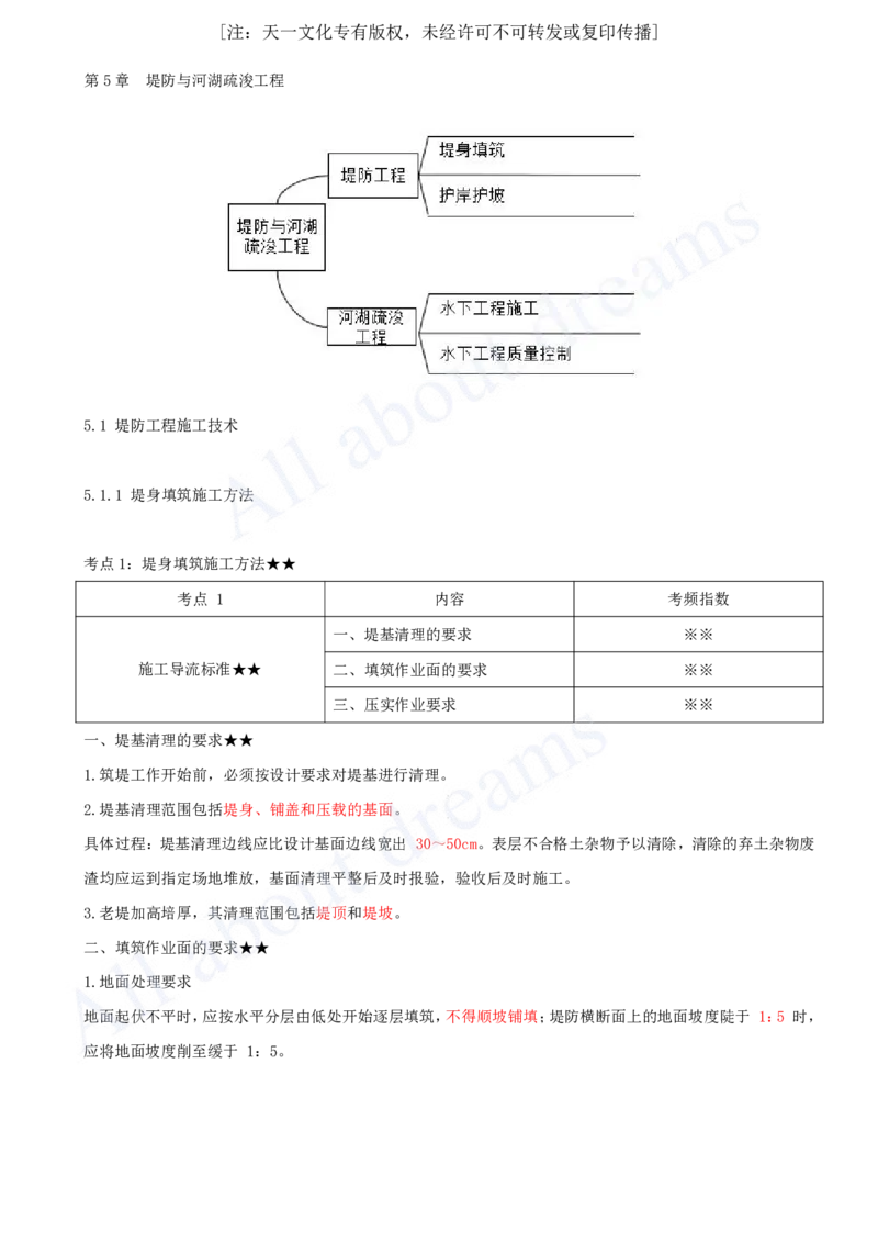 2025-20-第1篇-第5章-5.1-堤防工程施工技术-5.2-河湖疏浚工程施工技术_2026年一级建造师_2026年一建水利_2025年一建水利SVIP_02-基础精讲✿高端面授✿深度强化_王欣_讲义