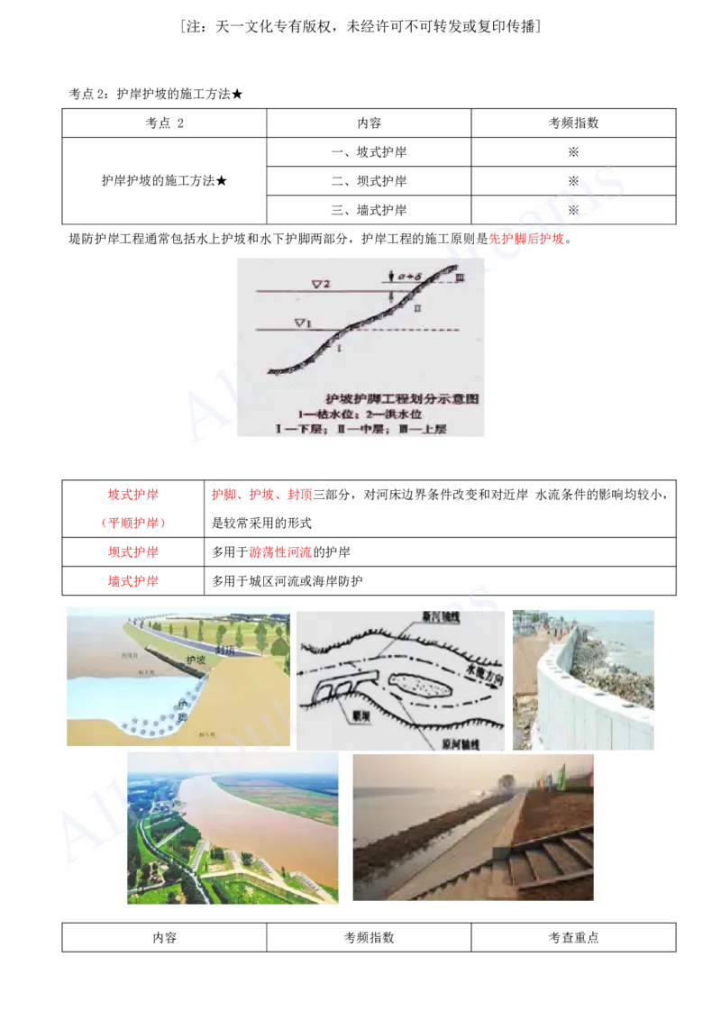 2025-20-第1篇-第5章-5.1-堤防工程施工技术-5.2-河湖疏浚工程施工技术_2026年一级建造师_2026年一建水利_2025年一建水利SVIP_02-基础精讲✿高端面授✿深度强化_王欣_讲义