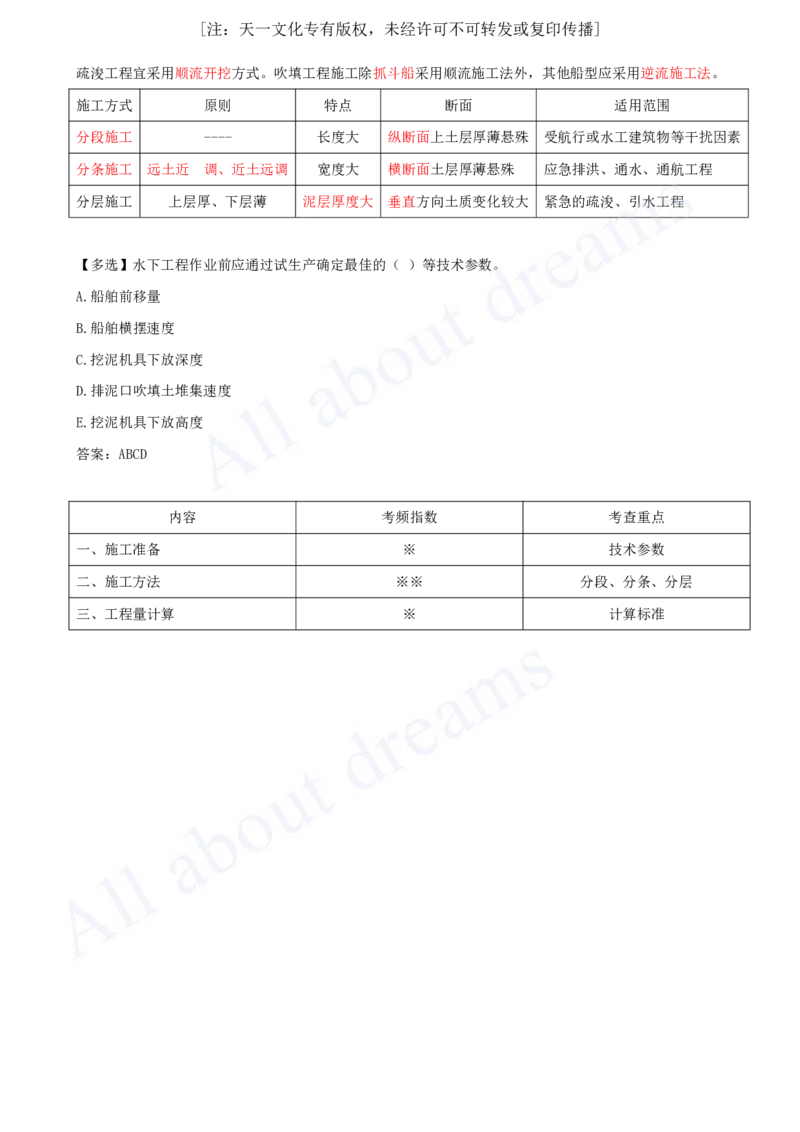 2025-20-第1篇-第5章-5.1-堤防工程施工技术-5.2-河湖疏浚工程施工技术_2026年一级建造师_2026年一建水利_2025年一建水利SVIP_02-基础精讲✿高端面授✿深度强化_王欣_讲义