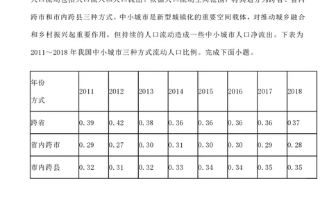 2023年高考地理试卷（辽宁）（解析卷）_地理历年高考真题_新&middot;PDF版2008-2025&middot;高考地理真题_地理（按试卷类型分类）2008-2025_自主命题卷&middot;地理（2008-2025）_辽宁自主命题&middot;地理（2021-2024）