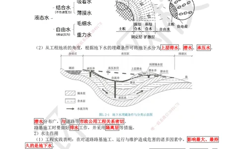 03.第3讲-12城镇道路路基施工_2026年一级建造师_2026年一建市政_2025年一建市政SVIP_02-基础精讲✿高端面授✿深度强化_24-市政《考点精讲班》董雨佳、李莹HQ推荐_裴彪_讲义