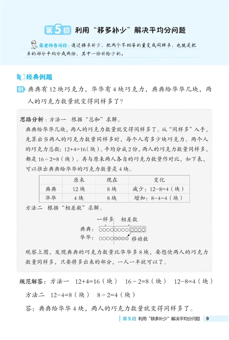 《典中点》极速提分法-数学2年级下册（63QD）_二年级上下册资料_小学二年级学习资料-25年更新版_2-04、小学二年级数学下册_2-4-2、练习题、作业、试题、试卷_青岛版63_电子册类
