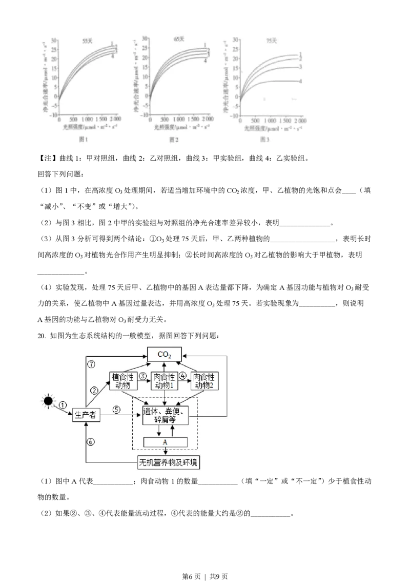 2022年高考生物试卷（湖北）（空白卷）_生物历年高考真题_新&middot;PDF版2008-2025&middot;高考生物真题_生物（按试卷类型分类）2008-2025_自主命题卷&middot;生物（2008-2025）_湖北自主命题&middot;生物（2021-2025）