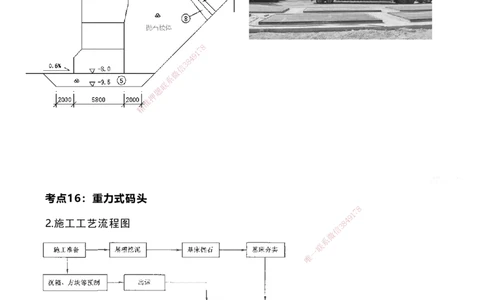 嗨学网-2025案例速通-第2章施工技术（考点16-17）_2026年一级建造师_2026年一建港航_2025年一建港航SVIP_04-冲刺串讲✿考点强化✿小灶集训_04-港航《案例题速通课》陈冬铭HX_讲义