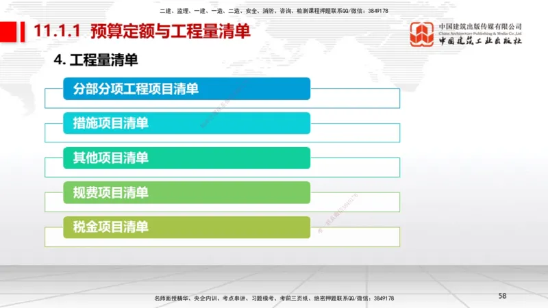 B32节：第11章施工成本管理-第12章施工安全管理（07.31）_2026年一级建造师_2026年一建机电_2025年一建机电SVIP_02-基础精讲✿高端面授✿深度强化_05-机电《两轮基础直播》闫娜JGS