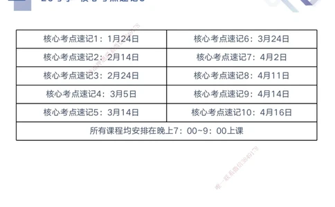 03.2025马丽娜-核心考点速记-水利实务3_2026年一级建造师_2026年一建水利_2025年一建水利SVIP_02-基础精讲✿高端面授✿深度强化_26-水利《核心考点速记》马丽娜HX_讲义