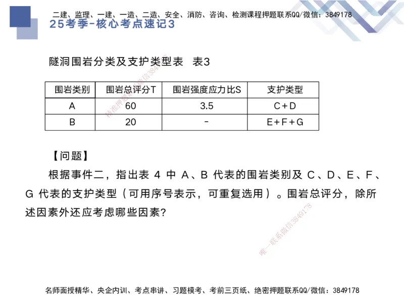 03.2025马丽娜-核心考点速记-水利实务3_2026年一级建造师_2026年一建水利_2025年一建水利SVIP_02-基础精讲✿高端面授✿深度强化_26-水利《核心考点速记》马丽娜HX_讲义