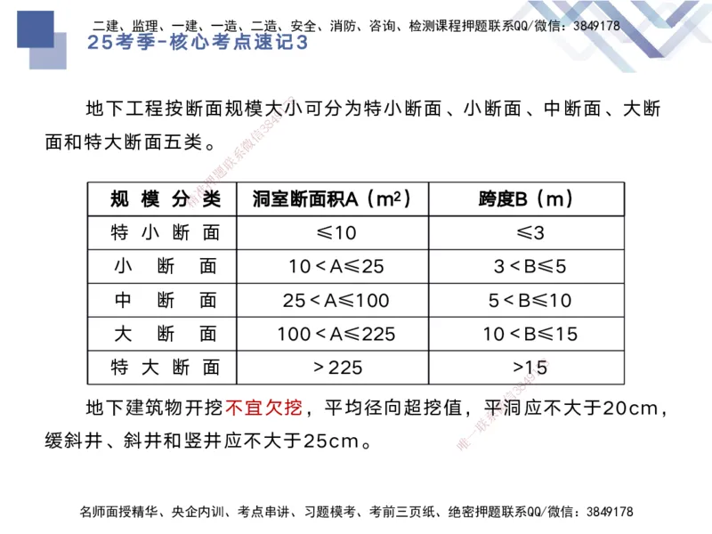 03.2025马丽娜-核心考点速记-水利实务3_2026年一级建造师_2026年一建水利_2025年一建水利SVIP_02-基础精讲✿高端面授✿深度强化_26-水利《核心考点速记》马丽娜HX_讲义