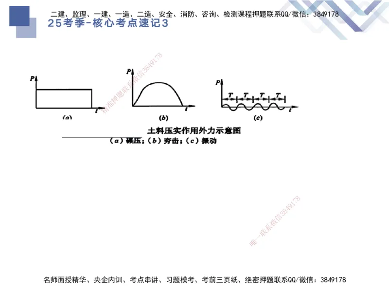 03.2025马丽娜-核心考点速记-水利实务3_2026年一级建造师_2026年一建水利_2025年一建水利SVIP_02-基础精讲✿高端面授✿深度强化_26-水利《核心考点速记》马丽娜HX_讲义